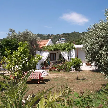 Ilioni House